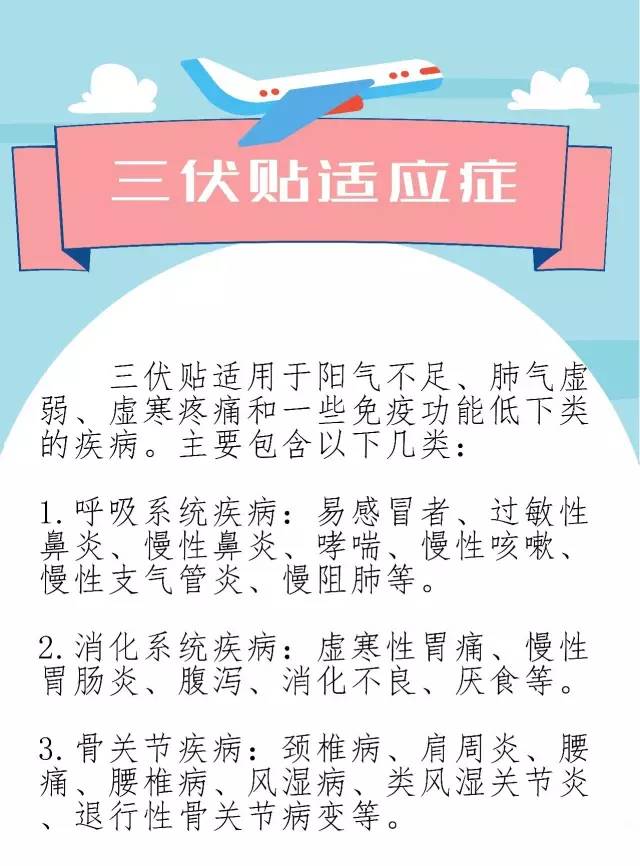 1、什么是三伏貼？三伏貼的作用？